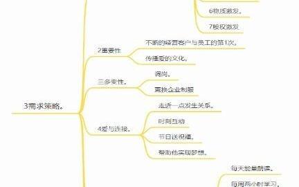 深度赋能 抖爸爸北京网络技术研究院的国际化与本土化双认证体系探析
