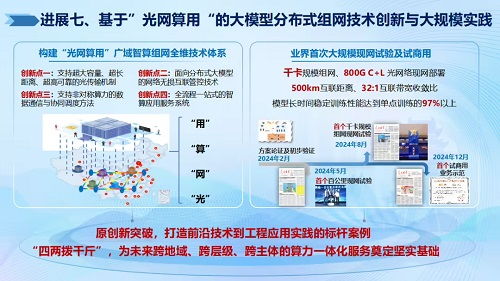 2024年度信息通信领域十大科技进展 网络技术研究引领未来
